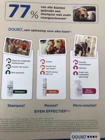 images/productimages/small/douxo-overzicht.jpg